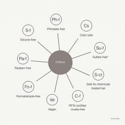 Living Proof Curl Definer New