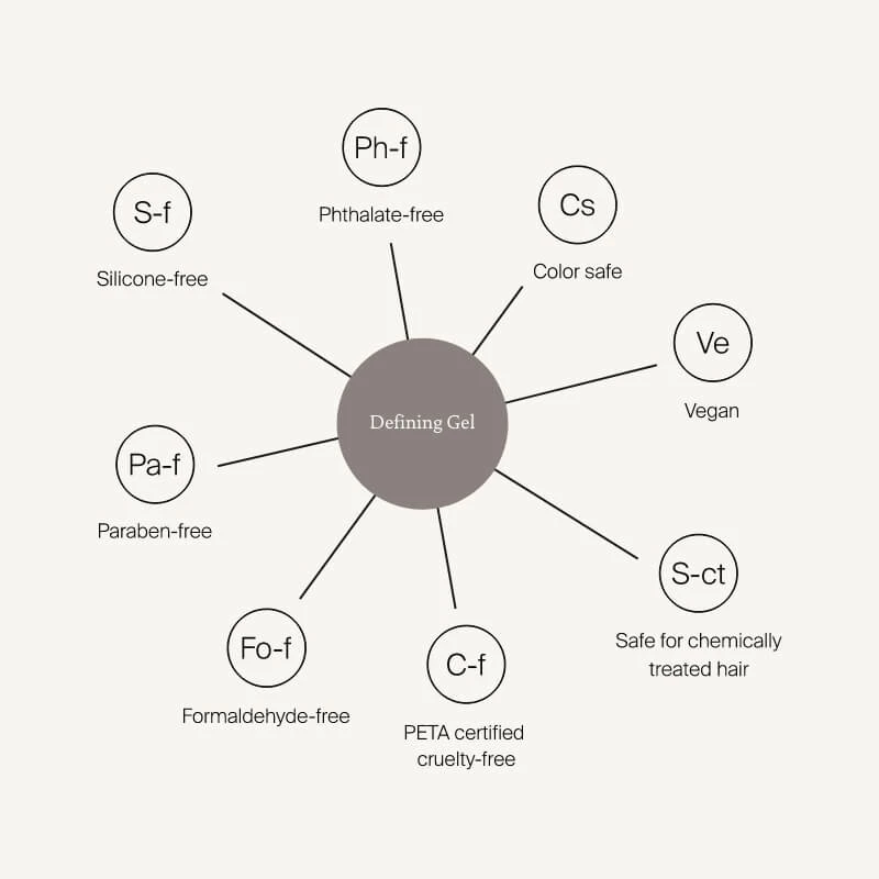 New Living Proof Curl Defining Gel 4 New Living Proof Curl Defining Gel