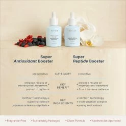 NuFACE Super Peptide Booster Serum New