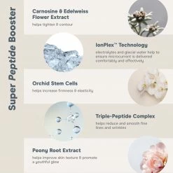 NuFACE Super Peptide Booster Serum New