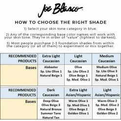 SAMPLE Of Joe Blasco UltraBase Foundation