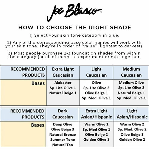 SAMPLE Of Joe Blasco UltraBase Foundation 2 SAMPLE Of Joe Blasco UltraBase Foundation