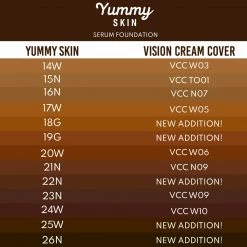 SAMPLE Danessa Myricks Beauty Yummy Skin Serum Foundation 19 SAMPLE Danessa Myricks Beauty Yummy Skin Serum Foundation