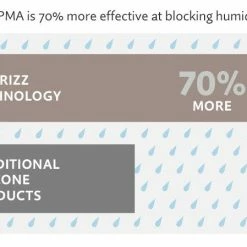 Hair Care Living Proof No Frizz Shampoo 8.0 Oz