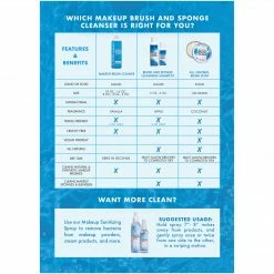 Cinema Secrets Brush And Sponge Cleansing Shampoo Kits & Tools