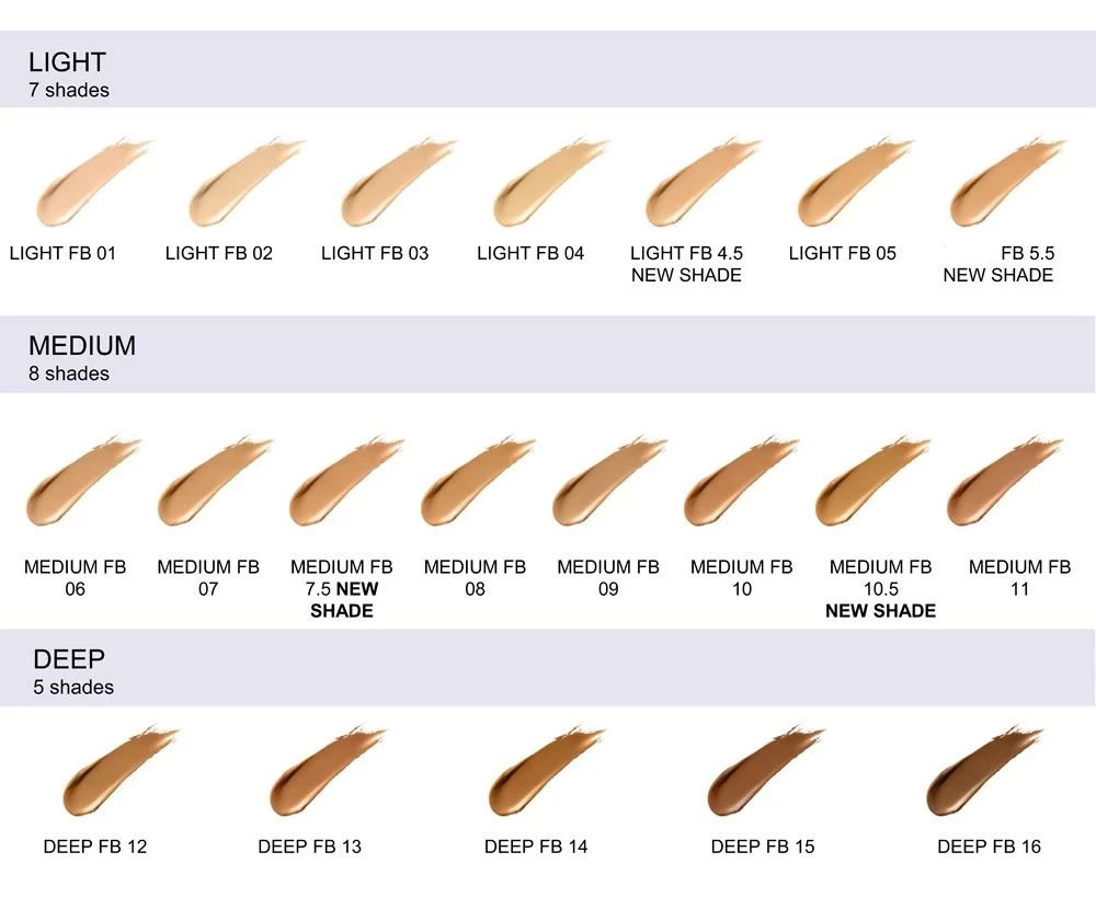 SAMPLE Kevyn Aucoin Foundation Balms 2 SAMPLE Kevyn Aucoin Foundation Balms